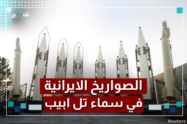 الحرس الثوري يستهدف قواعد عسكرية اسرائيلية وتوقعات برد عسكري. الحرس الثوري يستهدف قواعد عسكرية اسرائيلية وتوقعات برد عسكري.